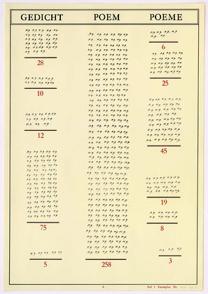 Стихотворение – Обмен (Gedicht – Poem – Poème / Change – Exchange – Wechsel). 1973
