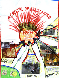 Схема проекта «Кристалл сопротивления». 2011 