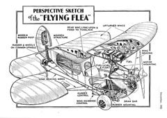 Иллюстрация из книги «Первые самолеты, построенные в домашних условиях»