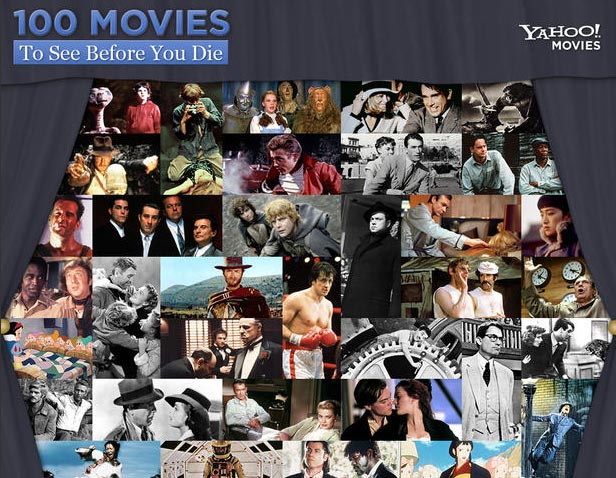 Портал Yahoo составил список «100 фильмов, которые нужно посмотреть перед тем, как умереть». В списке есть «Мир Апу» и «Рокки», но нет «Бойцовского клуба».