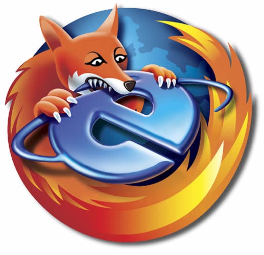 Firefox 3 обошел по популярности Internet Explorer 7 и стал самым распространенным браузером в Европе. Об этом сообщает портал StatCounter, который анализирует 4 млрд загруженных страниц в месяц.