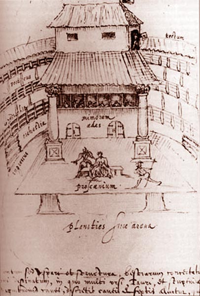 Интерьер шекспировского театра. Иоганнес де Витт. Ок. 1596
