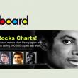 Майкл Джексон побил рекорд американских чартов: на следующую неделю после его смерти сразу 9 релизов в одном из топ-10 журнала Billboard оказались его записями.