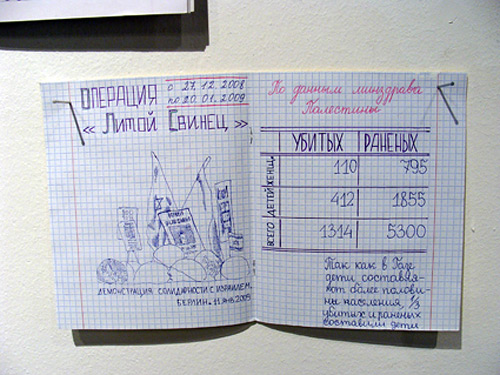 Николай Олейников. Выставка «Острая необходимость борьбы» в галерее Paperworks. 2010